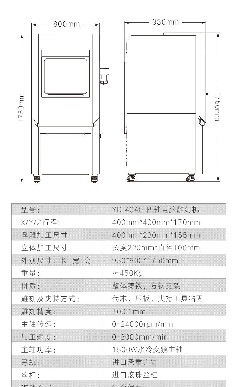 數(shù)控玉雕機(jī)參數(shù)