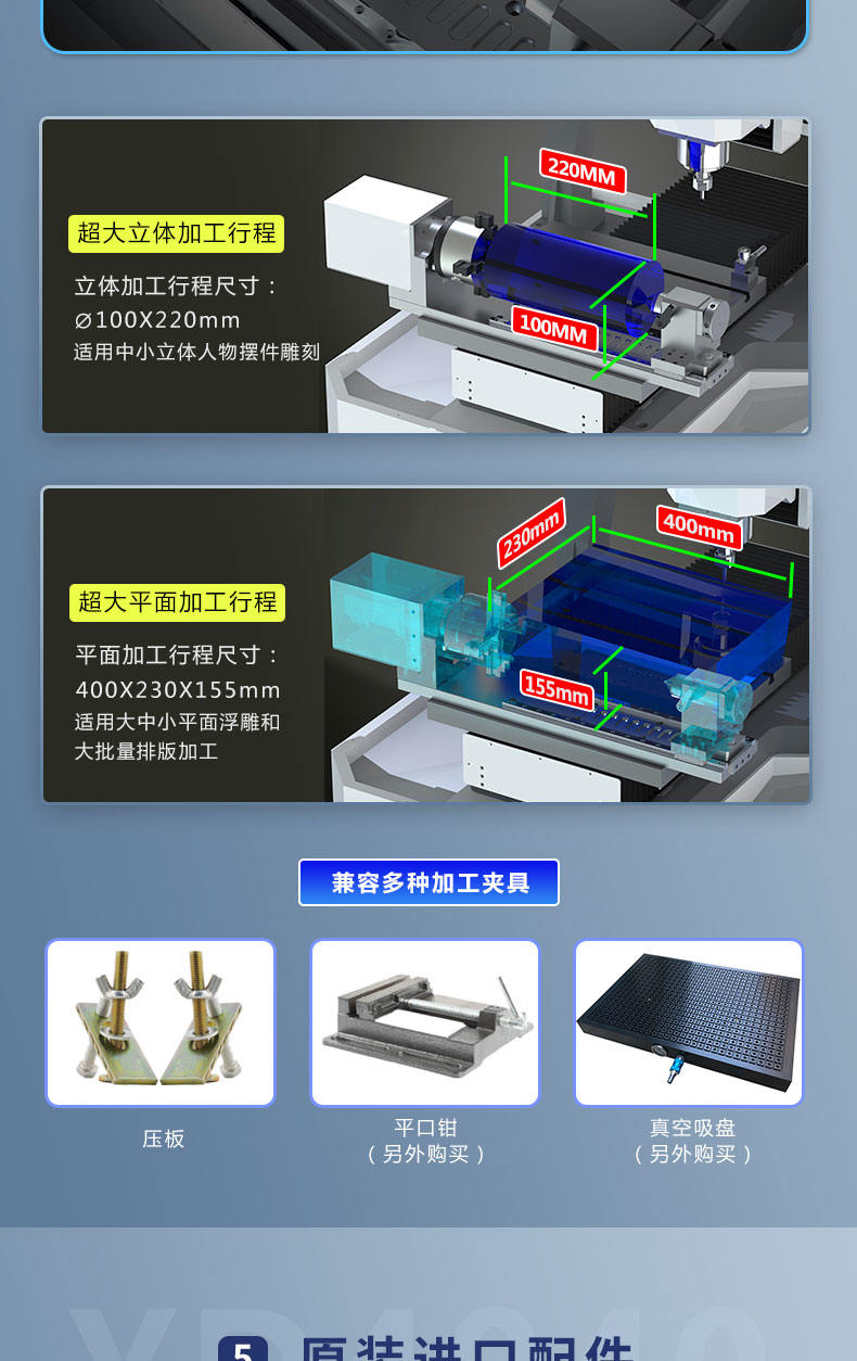 電腦玉雕機廠家