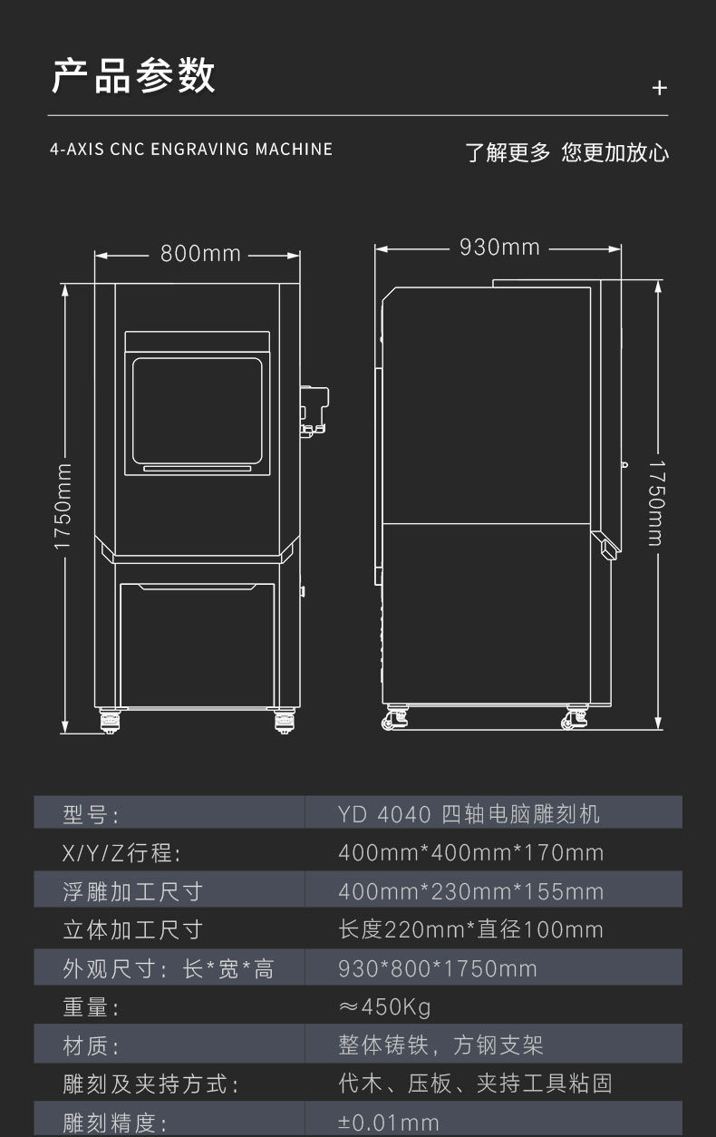 玉鼎雕刻機進口絲杠